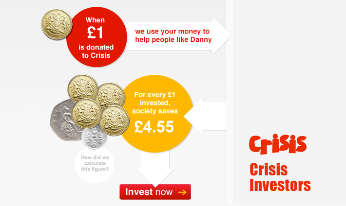 Crisis Investors goes live